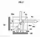 Fig. 03 - Projection display apparatus