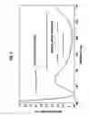 Fig. 07 - Projection display apparatus