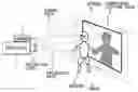 Fig. 01 - Projector type display apparatus