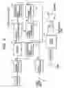 Fig. 03 - Projector type display apparatus