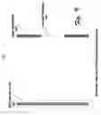 Fig. 10 - Three-dimensional (3D) image projection