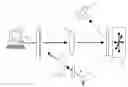 Fig. 01 - Method and apparatus for maskless photolithography