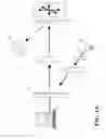 Fig. 02 - Method and apparatus for maskless photolithography