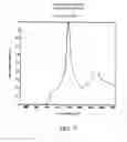Fig. 10 - Method and apparatus for maskless photolithography