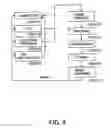 Fig. 09 - Exposure apparatus and method