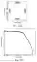 Fig. 15 - Lithographic apparatus and device manufacturing method