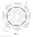 Fig. 07 - Estimating overlay error and optical aberrations