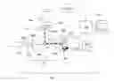 Fig. 01 - Methods and devices for characterizing particles in clear and turbid media