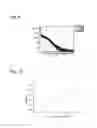 Fig. 09 - Methods and devices for characterizing particles in clear and turbid media