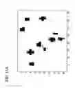 Fig. 16 - Method and a system for determination of particles in a liquid sample