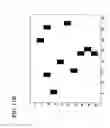 Fig. 17 - Method and a system for determination of particles in a liquid sample