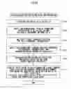 Fig. 05 - Gloss measurement apparatus and gloss measurement method