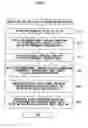 Fig. 08 - Gloss measurement apparatus and gloss measurement method