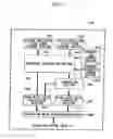 Fig. 13 - Gloss measurement apparatus and gloss measurement method