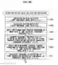 Fig. 17 - Gloss measurement apparatus and gloss measurement method