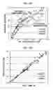 Fig. 19 - Gloss measurement apparatus and gloss measurement method