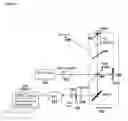 Fig. 02 - Confocal microscope system for real-time simultaneous temporal measurements of metachronal wave period and ciliary beat frequency
