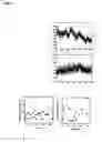 Fig. 06 - Confocal microscope system for real-time simultaneous temporal measurements of metachronal wave period and ciliary beat frequency