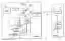 Fig. 01 - Optical sensor with interferometer for sensing external physical disturbance of optical communications link