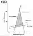Fig. 05 - Optical tomography apparatus