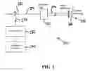 Fig. 02 - Laser scanning interferometric surface metrology