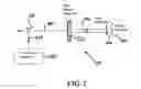 Fig. 03 - Laser scanning interferometric surface metrology