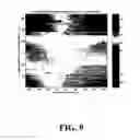 Fig. 10 - Laser scanning interferometric surface metrology