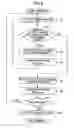 Fig. 08 - Image forming apparatus