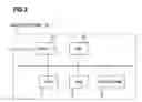 Fig. 03 - Image processor, image processing method and image processing program