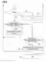 Fig. 10 - Image processor, image processing method and image processing program