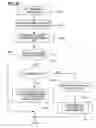 Fig. 11 - Image processor, image processing method and image processing program