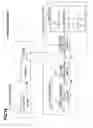 Fig. 19 - Image processor, image processing method and image processing program