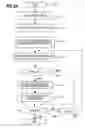 Fig. 25 - Image processor, image processing method and image processing program