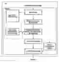 Fig. 01 - Image processing method and system