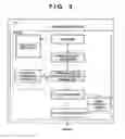 Fig. 04 - Image processing method and system