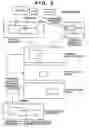 Fig. 12 - Image processing method and system