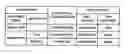 Fig. 01 - Print control method, print control apparatus, and print control program