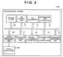 Fig. 03 - Image processing system and method