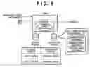 Fig. 09 - Image processing system and method