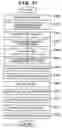 Fig. 12 - Image processing system and method
