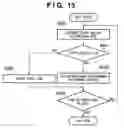 Fig. 14 - Image processing system and method