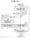 Fig. 16 - Image processing system and method
