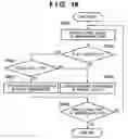Fig. 17 - Image processing system and method