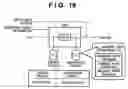 Fig. 19 - Image processing system and method