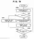 Fig. 20 - Image processing system and method