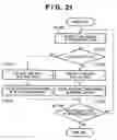 Fig. 22 - Image processing system and method