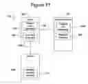 Fig. 10 - Intermediate stage emulation of firmware on connected host