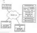 Fig. 01 - Approach for troubleshooting errors on printing devices