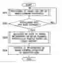 Fig. 01 - Image forming apparatus