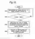 Fig. 10 - Image forming apparatus